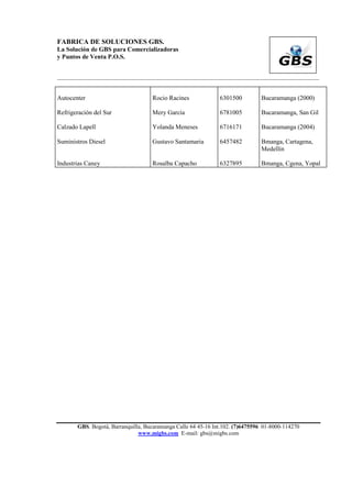 FABRICA DE SOLUCIONES GBS.
La Solución de GBS para Comercializadoras
y Puntos de Venta P.O.S.


___________________________________________________________________________________________


Autocenter                          Rocio Racines              6301500         Bucaramanga (2000)

Refrigeración del Sur               Mery García                6781005         Bucaramanga, San Gil

Calzado Lapell                      Yolanda Meneses            6716171         Bucaramanga (2004)

Suministros Diesel                  Gustavo Santamaria         6457482         Bmanga, Cartagena,
                                                                               Medellín

Industrias Caney                    Rosalba Capacho            6327895         Bmanga, Cgena, Yopal




       GBS. Bogotá, Barranquilla, Bucaramanga Calle 64 45-16 Int.102. (7)6475596 01-8000-114270
                               www.migbs.com E-mail: gbs@migbs.com
 