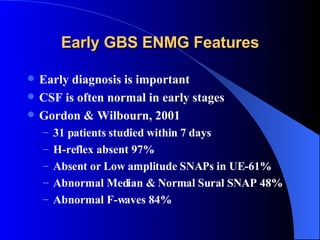 Early diagnosis is important CSF is often normal in early stages Gordon & Wilbourn, 2001 31 patients studied within 7 days H-reflex absent 97% Absent or Low amplitude SNAPs in UE-61% Abnormal Median & Normal Sural SNAP 48% Abnormal F-waves 84% Early GBS ENMG Features 