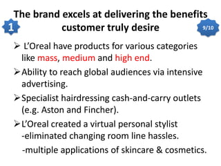 2        The brands stays relevant

User Imagery: - L’Oreal have different range of
 products for various categories like...