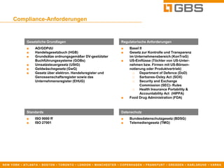 $36.000.000 USD Umsatzfakten