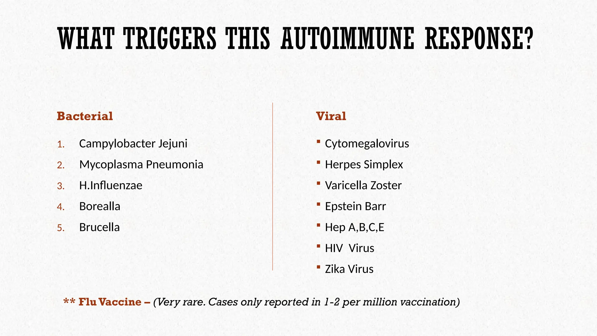 WHAT TRIGGERS THIS AUTOIMMUNE RESPONSE?
Bacterial
1. Campylobacter Jejuni
2. Mycoplasma Pneumonia
3. H.Influenzae
4. Borealla
5. Brucella
Viral
 Cytomegalovirus
 Herpes Simplex
 Varicella Zoster
 Epstein Barr
 Hep A,B,C,E
 HIV Virus
 Zika Virus
** Flu Vaccine – (Very rare. Cases only reported in 1-2 per million vaccination)
 