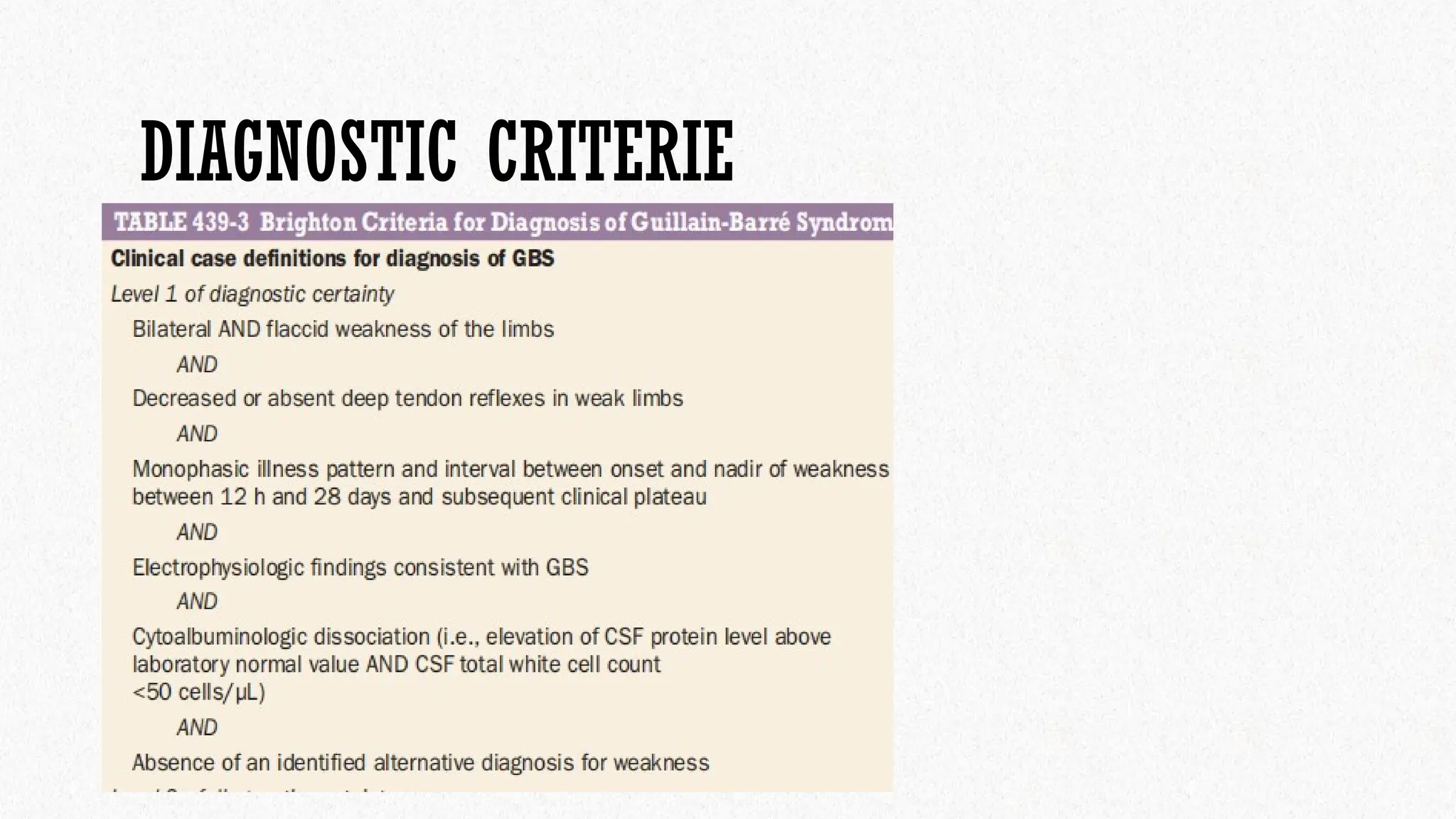 DIAGNOSTIC CRITERIE
 