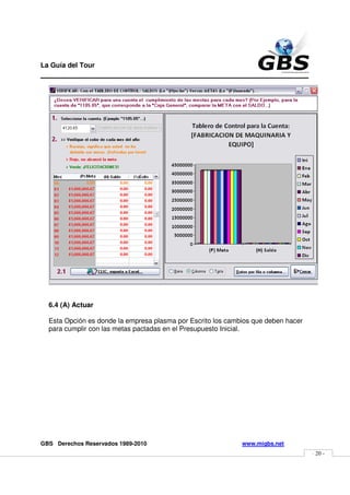 La Guía del Tour
_______________________________________________




  6.4 (A) Actuar

  Esta Opción es donde la empresa plasma por Escrito los cambios que deben hacer
  para cumplir con las metas pactadas en el Presupuesto Inicial.




GBS Derechos Reservados 1989-2010                            www.migbs.net
                                                                                   - 20 -
 