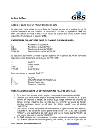 La Guía del Tour
_______________________________________________
ANEXO 4. Cómo crear un Plan de Cuentas en GBS

Lo que usted debe saber sobre el Plan de Cuentas es que es la espina dorsal, la
columna vertebral de todo Sistema de Información contable, incluyendo el GBS. Un
Plan Unificado de Cuentas o “PUC” es un listado de cuentas que DEBE cumplir con la
siguiente estructura para el caso de GBS:

ESTRUCTURA OBLIGATORIA PARA EL PLAN DE CUENTAS EN GBS.

X.                 Nombre de la cuenta “X.”
XX.                Nombre de la cuenta “XX.”
XXXX.              Nombre de la cuenta “XXXX.”
XXXX.XX            Nombre de la cuenta “XXXX.XX”

La estructura del Plan de Cuentas se puede observar en el ejemplo de JUMO. Tomando
algunas cuentas de ejemplo, para el caso del “ACTIVO”:

1.                 ACTIVO
11.                DISPONIBLE
1105.              CAJA
1105.05            Caja General

Pero también en el caso del “PASIVO”

2.                 PASIVO
21.                OBLIGACIONES FINANCIERAS
2115.              Bancos Nacionales
2115.05            Banco de Colombia


OBSERVACIONES SOBRE LA ESTRUCTURA DEL PLAN DE CUENTAS:

   1. En la estructura anterior, cada renglón corresponde a una cuenta contable.
   2. Observe que en el primer renglón, el código de la cuenta contable es “X.” y que
      termina en un punto. En GBS, las cuentas cuyo código terminan en un punto se
      llaman cuentas mayores. Las cuentas que no terminan en punto se llaman
      cuentas auxiliares, como es el caso del último renglón con el código
      “XXXX.XXX”.
   3. Las cuentas pueden ser padres de otras cuentas, o hijas o ambas. Por ejemplo,
      la cuenta “X.” se considera cuenta padre de la cuenta “XX.”. A su vez, la cuenta
      “XXXX.” es una cuenta hija de “XX.”, pero a la vez, la misma cuenta “XXXX.” es
      una cuenta padre de la cuenta “XXXX.XX”
   4. En GBS, al digitar los comprobantes contables, usted solo puede digitar cuentas
      tipo auxiliar (que no terminan en punto) y el sistema, al realizar el proceso de

GBS Derechos Reservados 1989-2010                               www.migbs.net
                                                                                         - 32 -
 