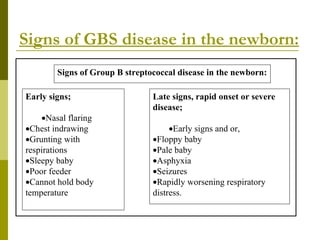Signs of GBS disease in the newborn: Signs of Group B streptococcal disease in the newborn: Early signs; Nasal flaring Chest indrawing Grunting with respirations Sleepy baby Poor feeder Cannot hold body temperature  Late signs, rapid onset or severe disease; Early signs and or, Floppy baby Pale baby Asphyxia Seizures Rapidly worsening respiratory distress. 