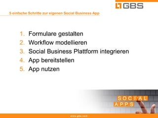 5 einfache Schritte zur eigenen Social Business App




     1.   Formulare gestalten
     2.   Workflow modellieren
     3.   Social Business Plattform integrieren
     4.   App bereitstellen
     5.   App nutzen




                                  www.gbs.com
 