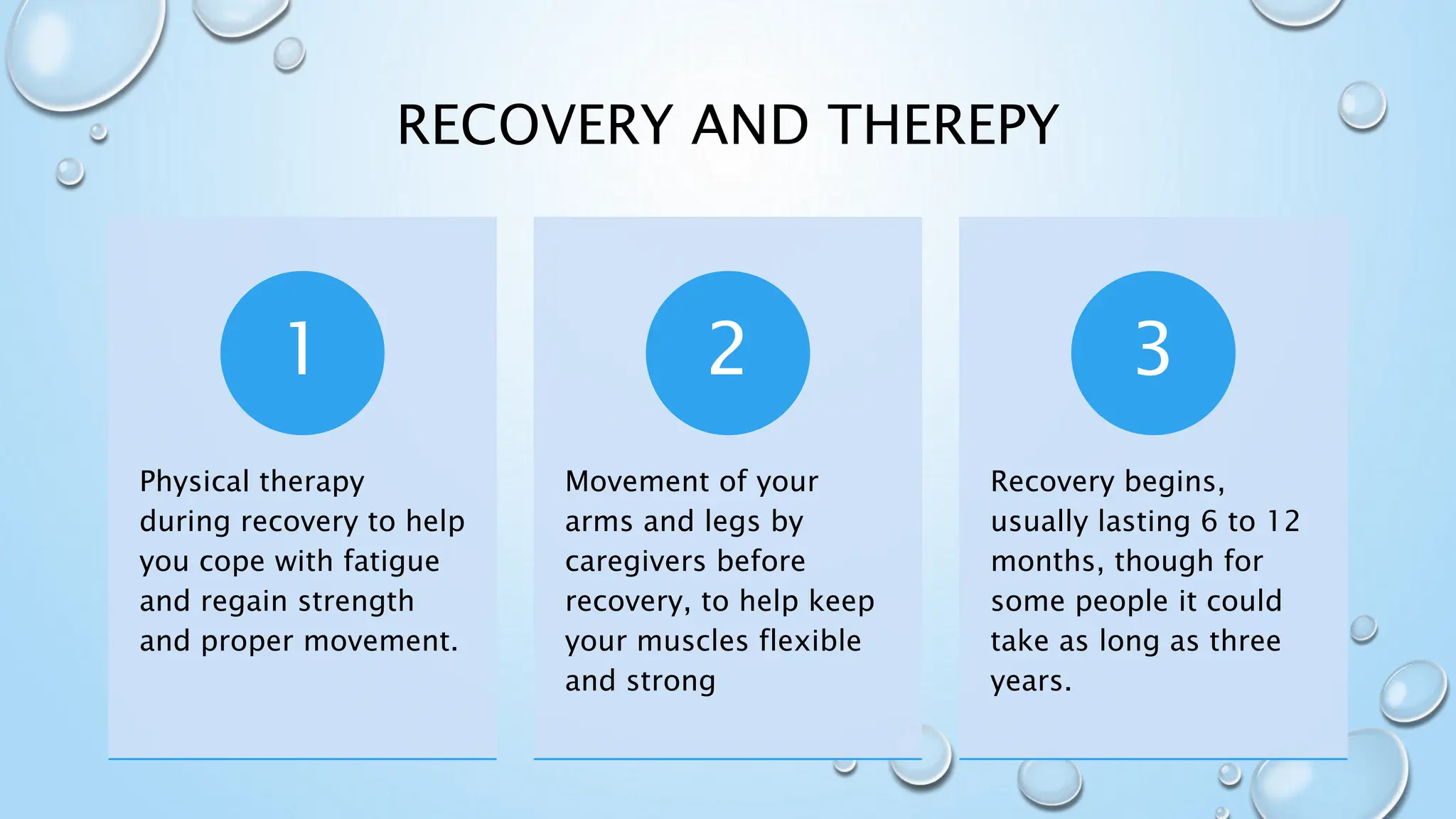 RECOVERY AND THEREPY
Physical therapy
during recovery to help
you cope with fatigue
and regain strength
and proper movement.
1
Movement of your
arms and legs by
caregivers before
recovery, to help keep
your muscles flexible
and strong
2
Recovery begins,
usually lasting 6 to 12
months, though for
some people it could
take as long as three
years.
3
 