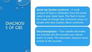 Guillain Barre syndrome (GBS) in brief PPT | PPTX