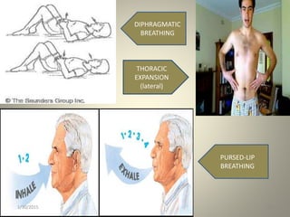 DIPHRAGMATIC
BREATHING
THORACIC
EXPANSION
(lateral)
PURSED-LIP
BREATHING
1/30/2015 62
 