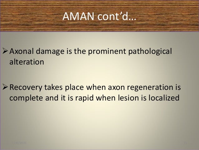 Guillain Barre Syndrome