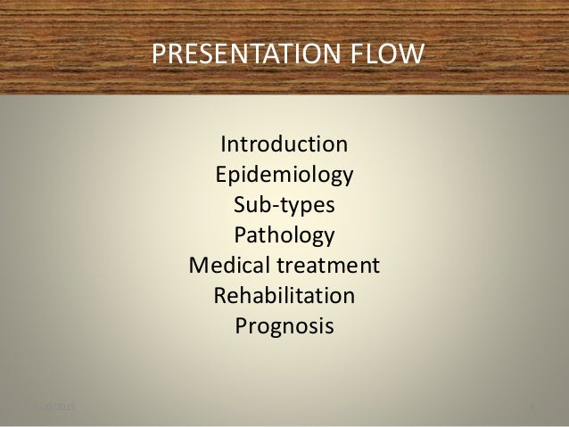 Guillain Barre Syndrome