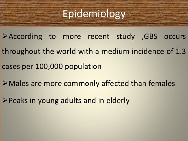 Guillain Barre Syndrome