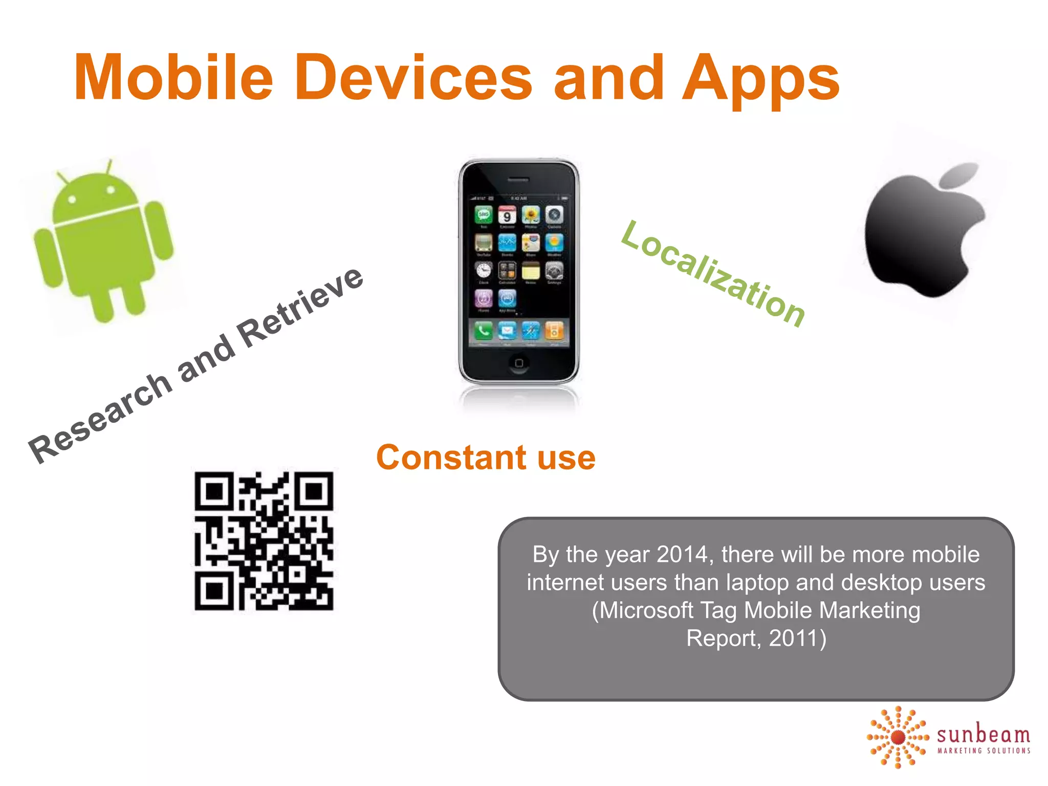 Mobile Devices and Apps




         Constant use

                  By the year 2014, there will be more mobile
                 internet users than laptop and desktop users
                        (Microsoft Tag Mobile Marketing
                                 Report, 2011)
 
