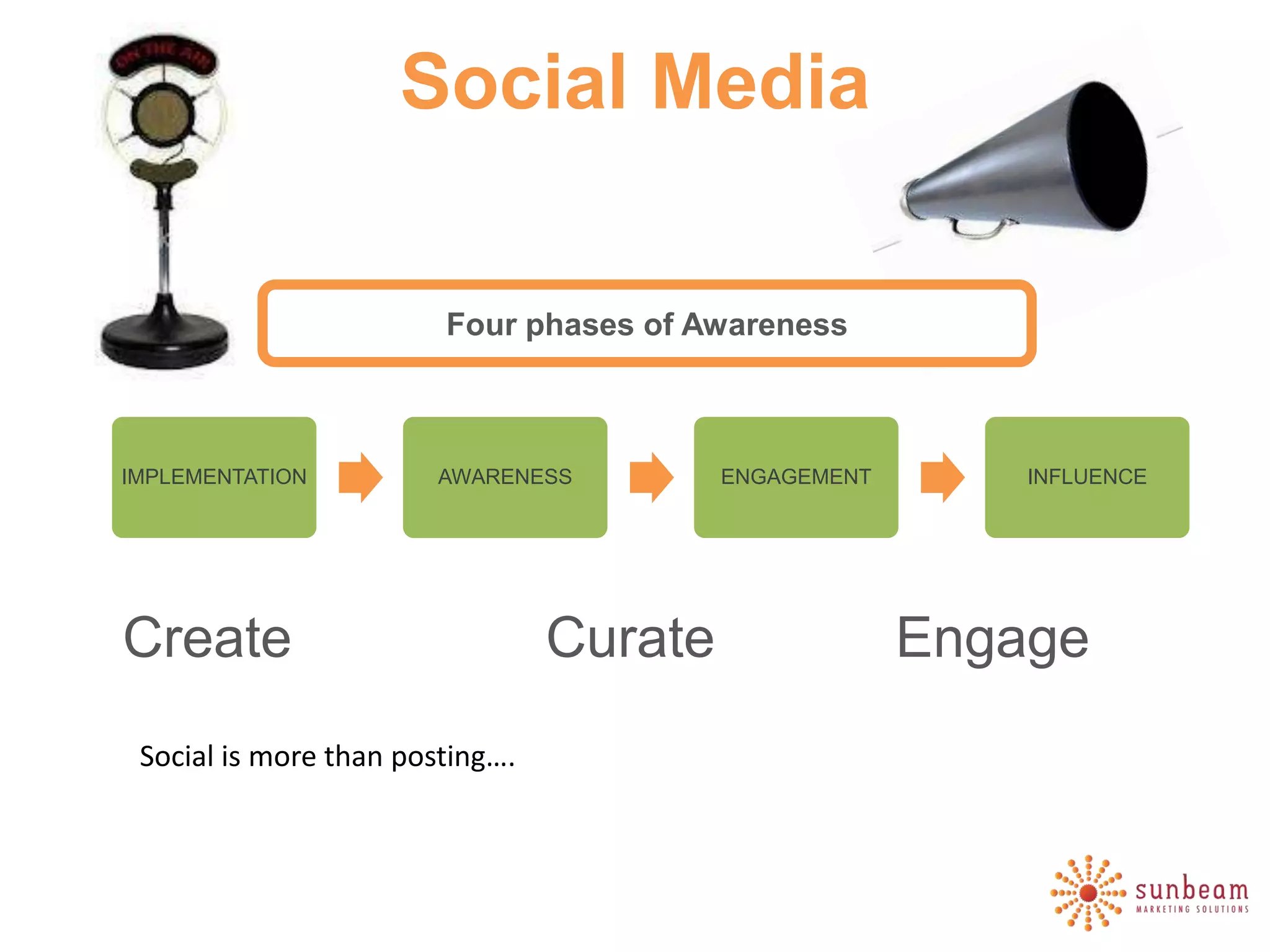 Social Media

                        Four phases of Awareness



IMPLEMENTATION          AWARENESS         ENGAGEMENT       INFLUENCE




Create                           Curate                Engage
 Social is more than posting….
 