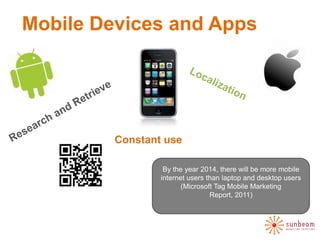 Mobile Devices and Apps




         Constant use

                  By the year 2014, there will be more mobile
                 internet users than laptop and desktop users
                        (Microsoft Tag Mobile Marketing
                                 Report, 2011)
 