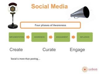 Social Media

                        Four phases of Awareness



IMPLEMENTATION          AWARENESS         ENGAGEMENT       INFLUENCE




Create                           Curate                Engage
 Social is more than posting….
 