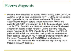 Electro diagnosis
 Patients were classified as having AMAN (n=23), AIDP (n=18), or
AMSAN (n=2), or were unclassified (n=11). Of the seven patients
with hyperreflexia, six had AMAN and one AIDP (table 1).
Sequential findings of patella tendon reflexes in AMAN and
patients with AIDP are shown in fig 4. In the acute phase (week
1 or 2), 65% of AMAN, and 100% of patients with AIDP showed
absence of patella tendon reflexes. During the early recovery
phase (weeks 4 to 6), 34% of patients with AMAN and 12% of
patients with AIDP had normal or brisk patella tendon reflexes.
Most patients (88%) with AIDP still had areflexia 3 months after
the onset. Two patients with AMSAN had areflexia up to
3 months after the onset. Hyperreflexia was significantly more
frequent in AMAN (table 2).
 