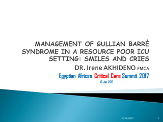 DR. Irene AKHIDENO FMCA
Egyptian African Critical Care Summit 2017
10 Jan 2017
1/30/2017 1
 