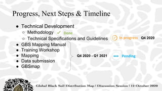 Gbs Map Global Black Soil distribution map methodology | PPTX
