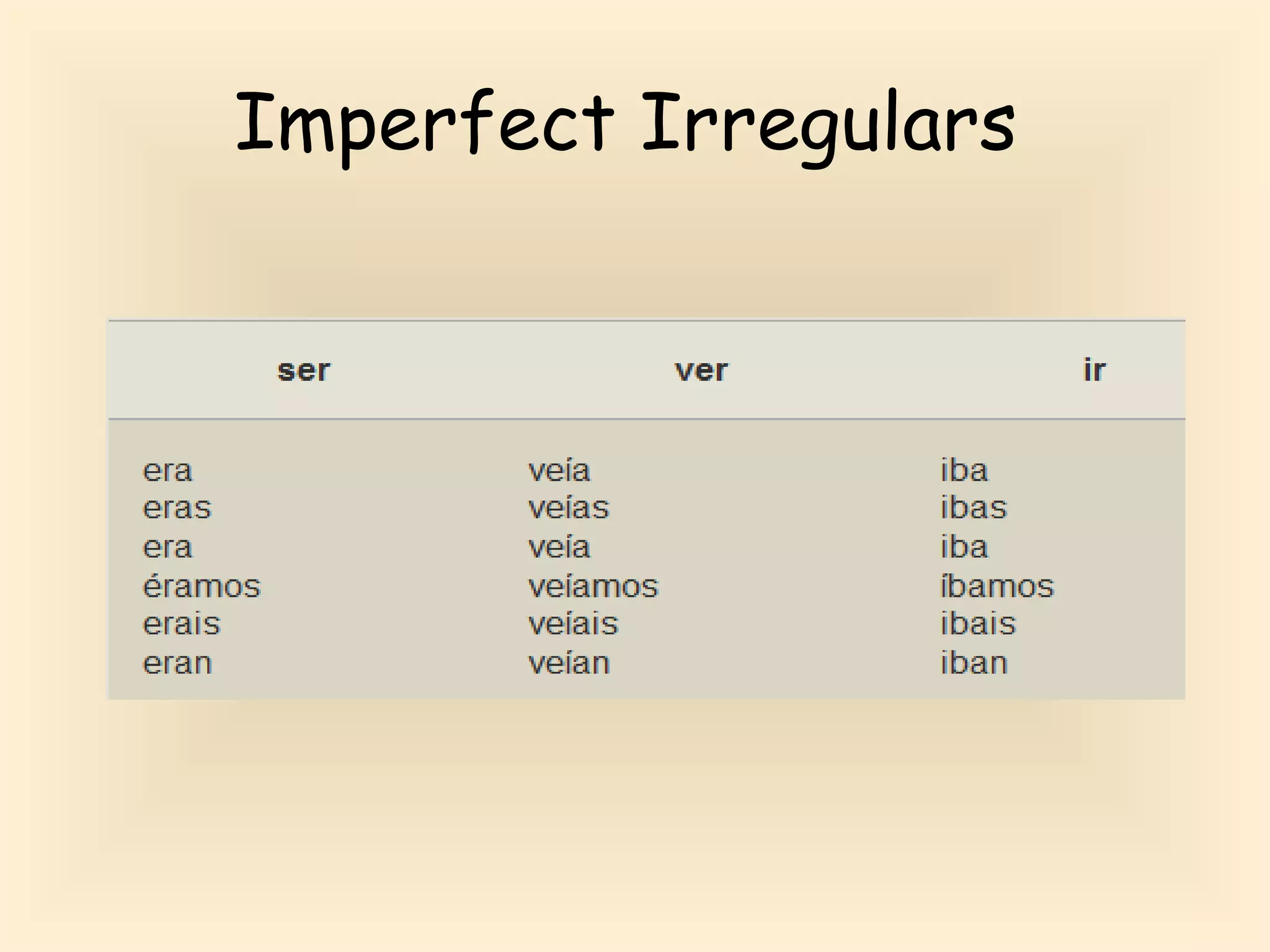 Imperfect Irregulars
 