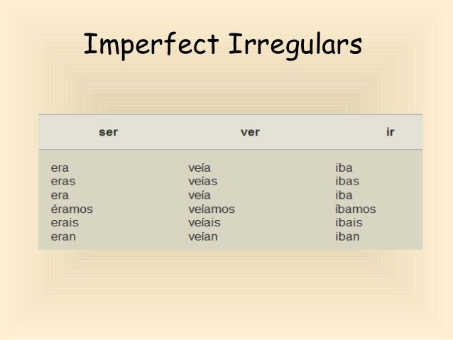 G Bspanish4 Part One