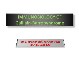 IMMUNOBIOLOGY OF
Guillain-Barre syndrome
 