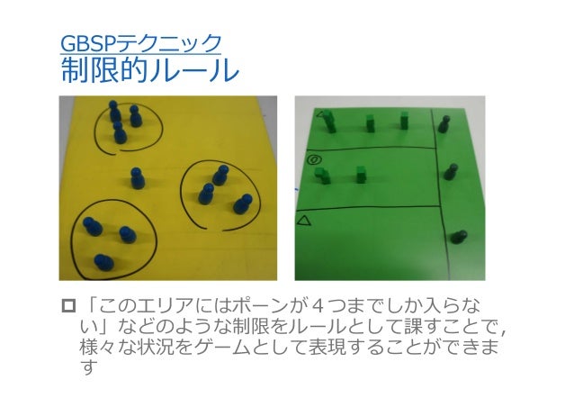 Gbsp Tutorial Japanese