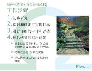 绿色建筑服务有限公司(GBS)
工作步骤
1.初步研究
2.探讨和确定可实现目标
3.进行详细的审计和评估
4.评估结果和提出建议
  确定能源效率时机，包括相
  关的成本效益和投资回收期。
  提出改善建议/系统优化
  评估达到公认标准或基准的
  时机
 