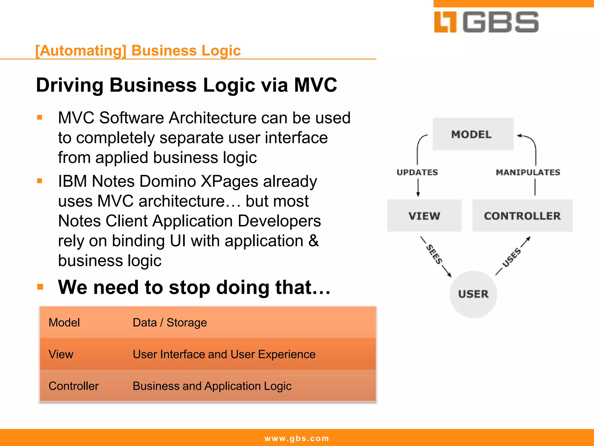 www.gbs.com
[Automating] Business Logic
Driving Business Logic via MVC
 MVC Software Architecture can be used
to completely separate user interface
from applied business logic
 IBM Notes Domino XPages already
uses MVC architecture… but most
Notes Client Application Developers
rely on binding UI with application &
business logic
 We need to stop doing that…
Model Data / Storage
View User Interface and User Experience
Controller Business and Application Logic
 