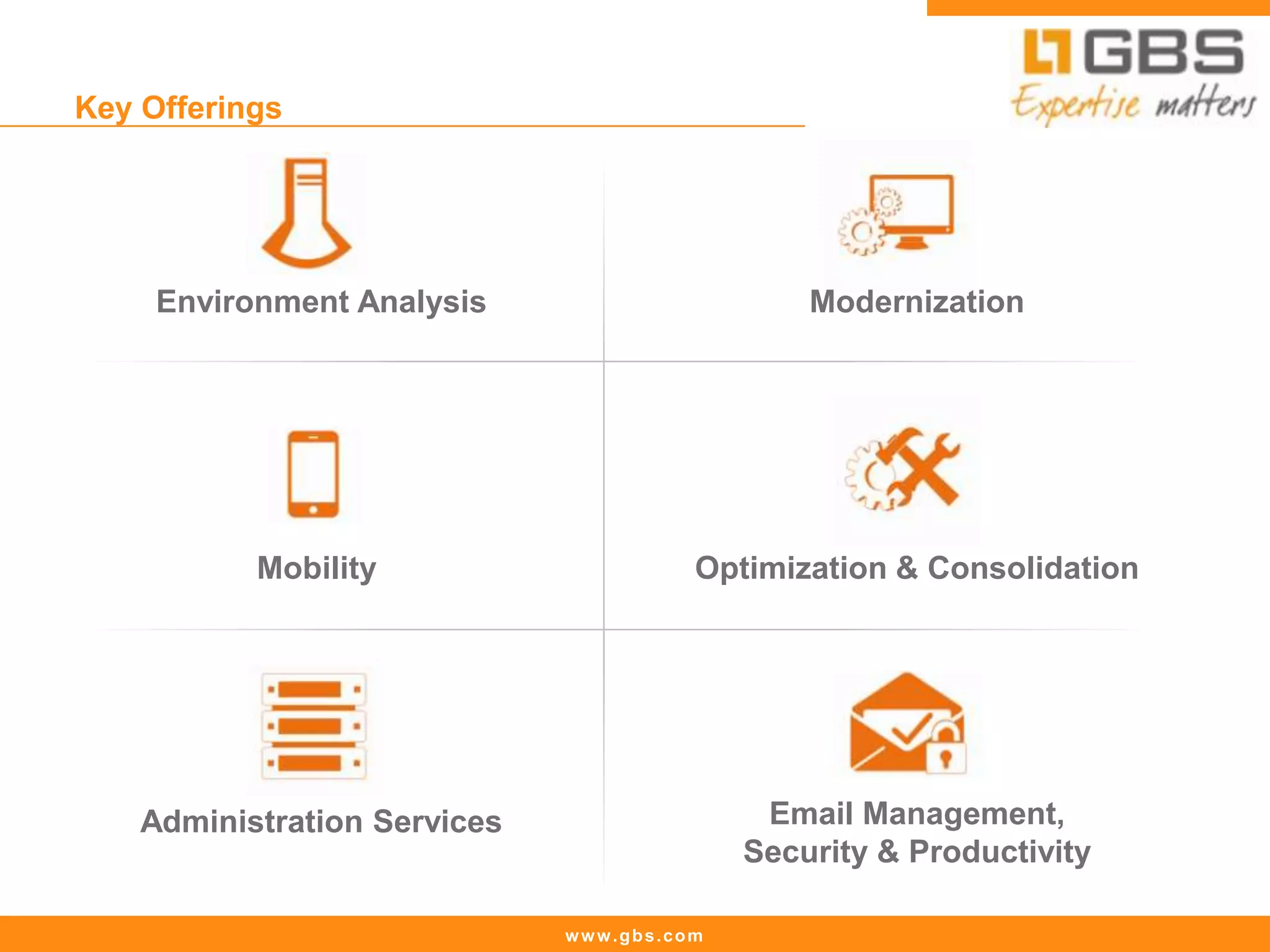 www.gbs.com
Key Offerings
Environment Analysis
Mobility Optimization & Consolidation
Administration Services Email Management,
Security & Productivity
Modernization
 