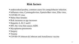 Risk factors
 undercooked poultry, common cause for campylobacter infection.
 Influenza virus, Cytomegalovirus, Epstein-Barr virus, Zika virus,
 COVID-19 virus
 Males than females
 Risk increases as age increases
 Hepatitis A, B, C and E
 HIV, the virus that causes AIDS
 Mycoplasma pneumonia
 Surgery
 Trauma
 COVID-19 Johnson & Johnson and AstraZeneca vaccine
17
 