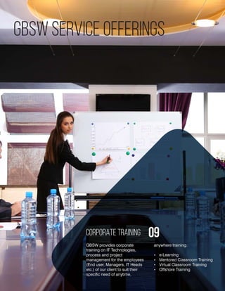 Our Solutions and Services offerings 