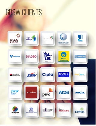 Our Solutions and Services offerings 