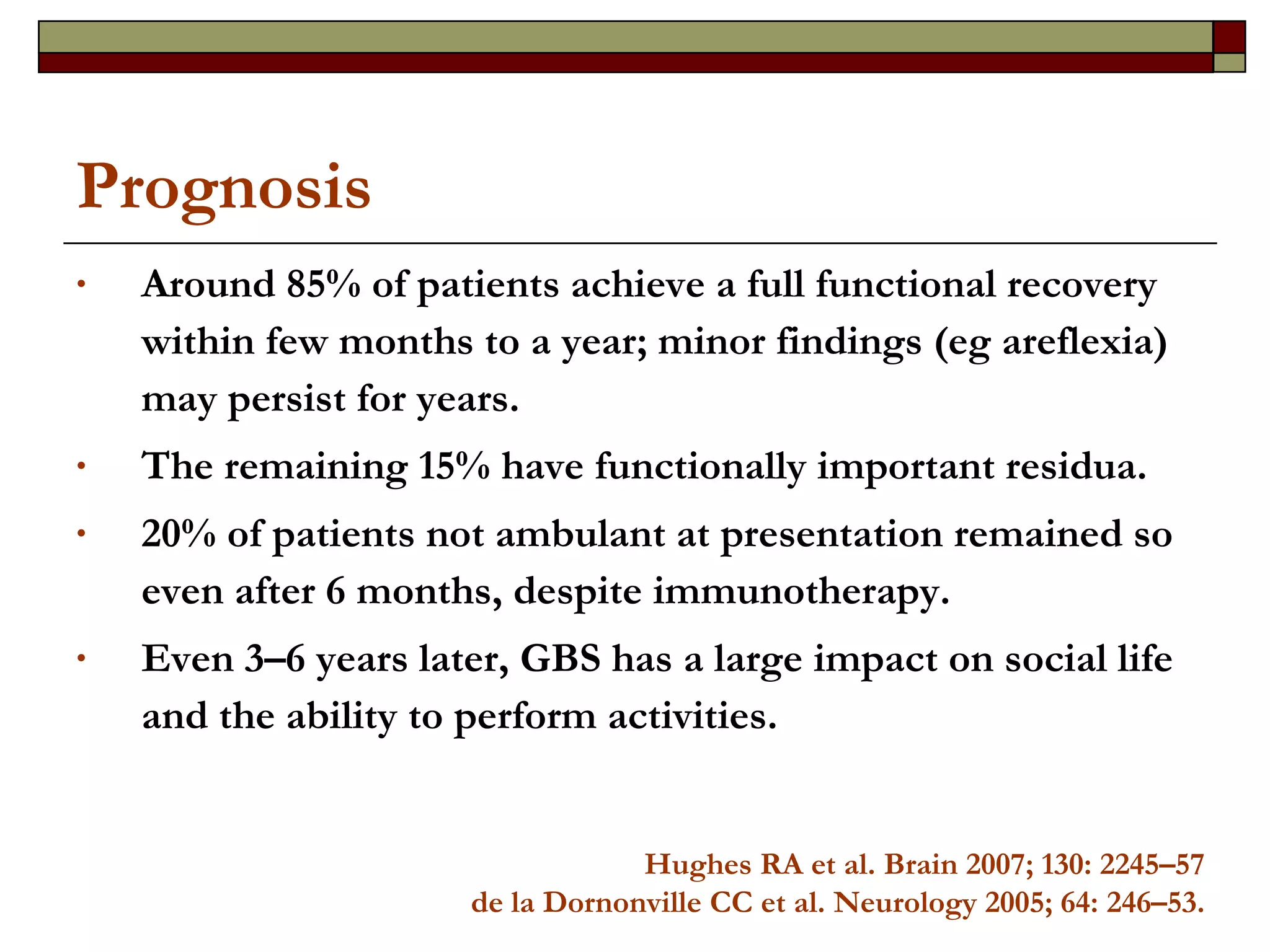 Prognosis Around 85% of patients achieve a full functional recovery within few months to a year; minor findings (eg areflexia) may persist for years.  The remaining 15% have functionally important residua.  20% of patients not ambulant at presentation remained so even after 6 months, despite immunotherapy.  Even 3–6 years later, GBS has a large impact on social life and the ability to perform activities. Hughes RA et al. Brain 2007; 130: 2245–57 de la Dornonville CC et al. Neurology 2005; 64: 246–53. 
