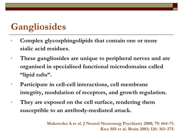 Guillain Barre Syndrome