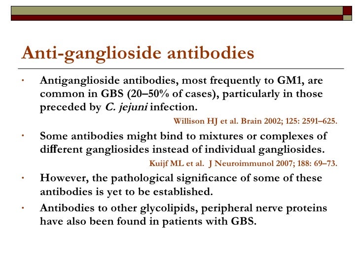 Guillain Barre Syndrome