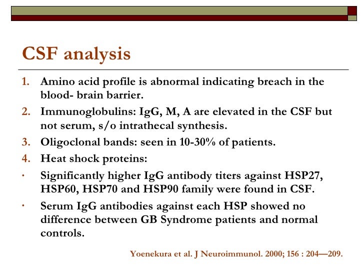 Guillain Barre Syndrome