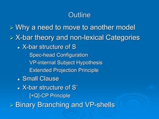 Outline
 Why a need to move to another model
 X-bar theory and non-lexical Categories
 X-bar structure of S
• Spec-head Configuration
• VP-internal Subject Hypothesis
• Extended Projection Principle
 Small Clause
 X-bar structure of S`
• [+Q]-CP Principle
 Binary Branching and VP-shells
 