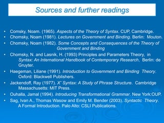 • Comsky, Noam. (1965). Aspects of the Theory of Syntax. CUP, Cambridge.
• Chomsky, Noam (1981). Lectures on Government and Binding. Berlin: Mouton.
• Chomsky, Noam (1982). Some Concepts and Consequences of the Theory of
Government and Binding
• Chomsky, N. and Lasnik, H. (1993) Principles and Parameters Theory, in
Syntax: An International Handbook of Contemporary Research, Berlin: de
Gruyter.
• Haegeman, Liliane (1991). Introduction to Government and Binding Theory.
Oxford: Blackwell Publishers.
• Jackendoff, Ray (1977). X¯ Syntax: A Study of Phrase Structure. Cambridge
Massachusetts: MIT Press.
• Ouhalla, Jamal (1994). Introducing Transformational Grammar. New York:OUP.
• Sag, Ivan A., Thomas Wasow and Emily M. Bender (2003). Syntactic Theory.
A Formal Introduction. Palo Alto: CSLI Publications.
Sources and further readings
 
