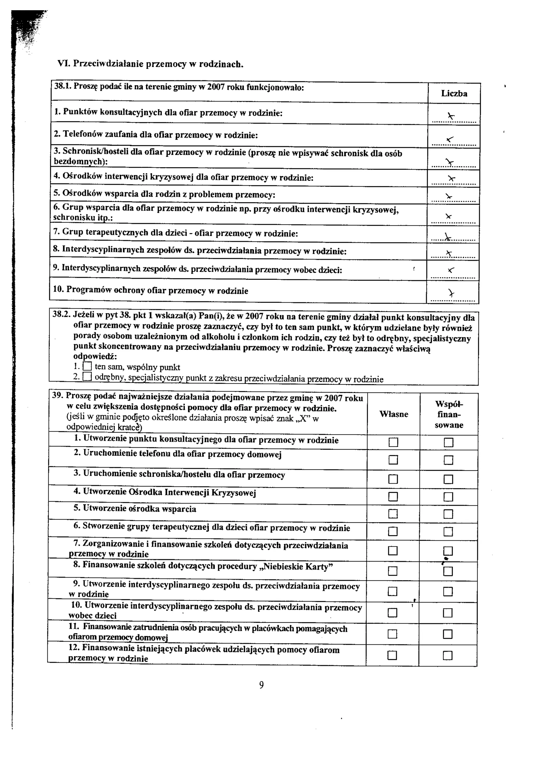 Gbt.Dzi.04.2009 Part1