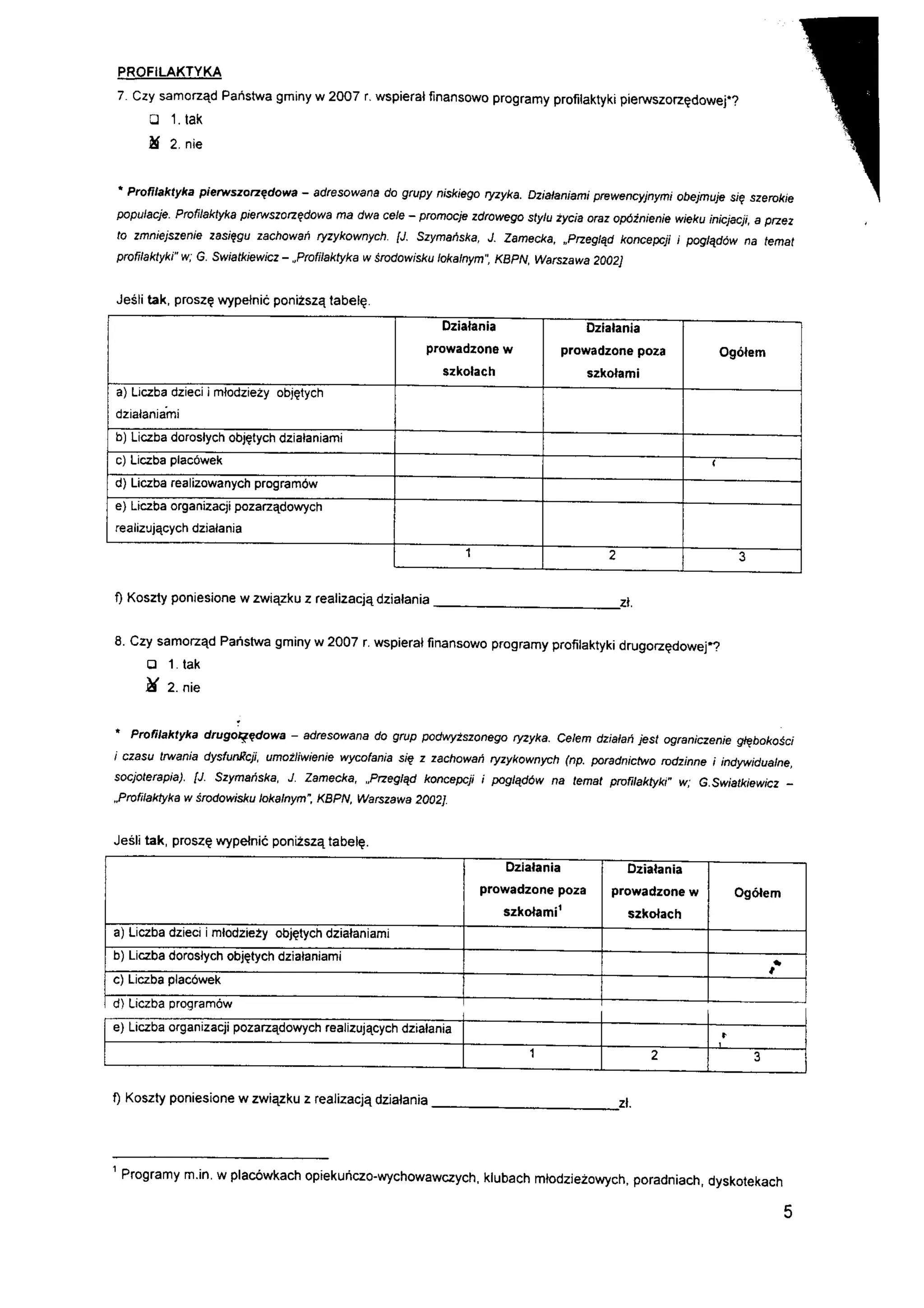 Gbt.Dzi.04.2009 Part1