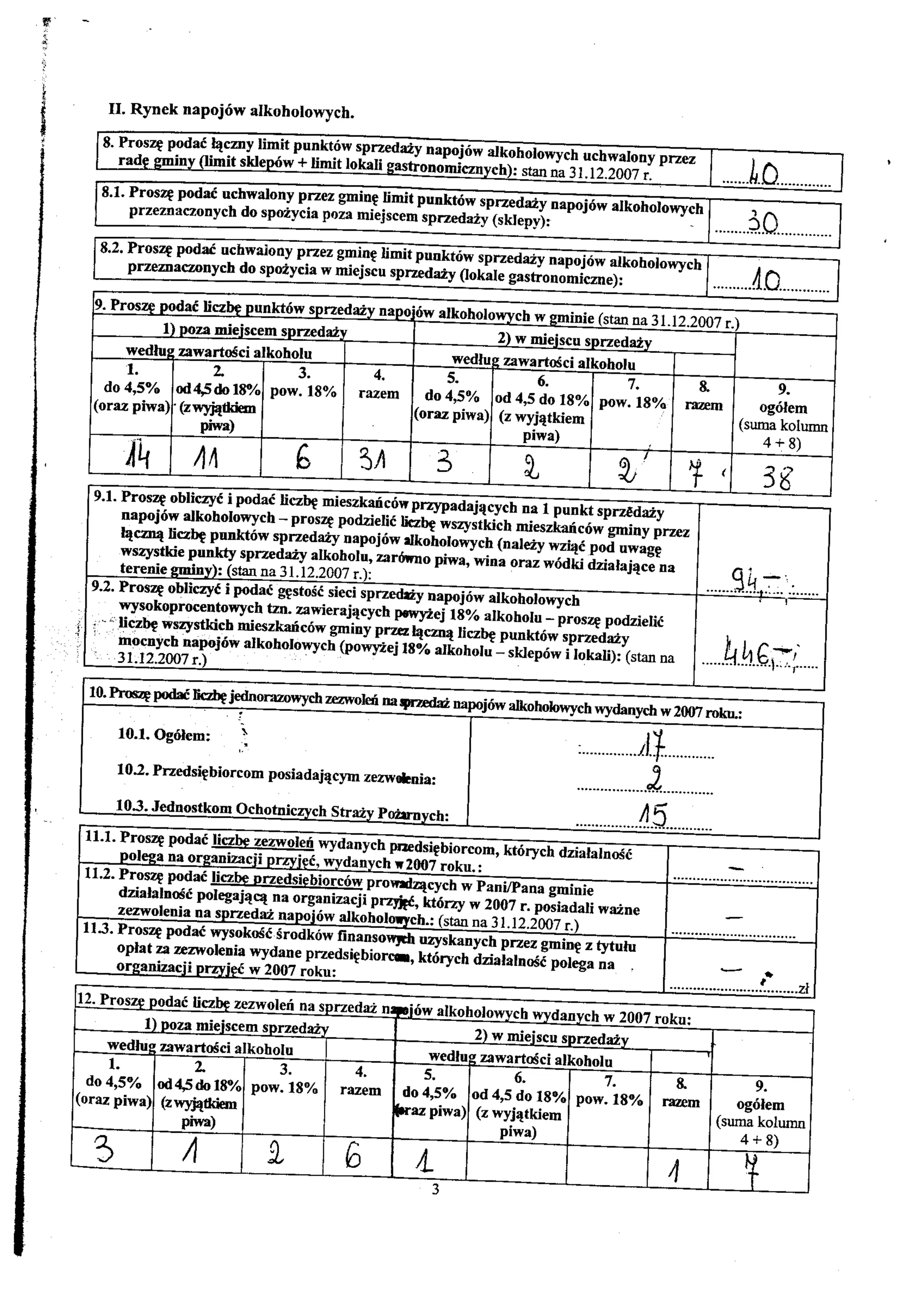 Gbt.Dzi.04.2009 Part1