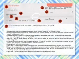 1) Datos de la entidad bancaria y sucursal de la cuenta sobre la que se ha de efectuar el pago. 
2) Código cuenta cliente y código IBAN, International Bank Account Number, muy útil si el cheque es cobrado a través 
de una entidad de otro país. 
3) Importe del cheque, valor por el que se puede compensar, expresado en números. Es aconsejable comenzar y 
terminar dicho importe con una almohadilla "#". 
4) Persona a favor de la que se emite el cheque. Dicha persona puede ser tanto una persona física como jurídica o no 
estar designada. 
5) Importe del cheque, en este caso expresado en letras. En caso de duda esta es la cantidad que prevalece, si no se 
rellena todo el espacio suele rellenarse con una ralla horizontal. 
6) Lugar y fecha de emisión del cheque. 
7) Serie, tipo y número de documento, cada cheque es único siendo esta numeración la utilizada para identificarlo. 
8) Lugar reservado para la firma del emisor del cheque, hay que tener en cuenta que dicha firma ha de ser autógrafa y 
en el caso de firmar por cuenta de una empresa además de la firma de la persona apoderada se ha de colocar una 
antefirma, normalmente el sello de la empresa. 
9) Serie, tipo y número de documento reservado para la lectura mecánica del cheque. 
 