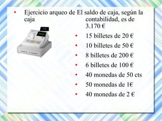  Ejercicio arqueo de 
caja 
El saldo de caja, según la 
contabilidad, es de 
3.170 € 
 15 billetes de 20 € 
 10 billetes de 50 € 
 8 billetes de 200 € 
 6 billetes de 100 € 
 40 monedas de 50 cts 
 50 monedas de 1€ 
 40 monedas de 2 € 
 