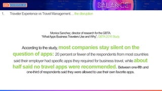 MonicaSanchez,directorofresearchfortheGBTA.
“WhatAppsBusinessTravelersUseandWhy”,GBTA2016Study
According to the study, mos...