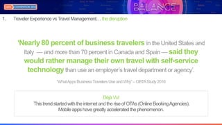 ‘Nearly80 percent of business travelers in the United States and
Italy — and more than 70 percent in Canada and Spain — sa...