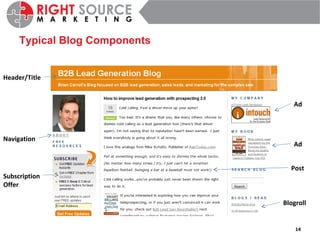GBTC Rightsource Corporate Blogging