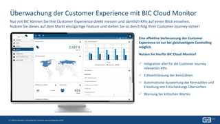 11 | Titel| 24. Mai 2019
11 | GBTEC Software + Consulting AG | Customer Journey Mapping mit BIC
Überwachung der Customer Experience mit BIC Cloud Monitor
Eine effektive Verbesserung der Customer
Experience ist nur bei gleichzeitigem Controlling
möglich.
Nutzen Sie hierfür BIC Cloud Monitor!
✓ Integration aller für die Customer Journey
relevanten KPIs
✓ Echtzeitmessung der Kennzahlen
✓ Automatische Auswertung der Kennzahlen und
Erstellung von Entscheidungs-Übersichten
✓ Warnung bei kritischen Werten
Nur mit BIC können Sie Ihre Customer Experience direkt messen und sämtlich KPIs auf einen Blick einsehen.
Nutzen Sie dieses auf dem Markt einzigartige Feature und stellen Sie so den Erfolg Ihrer Customer Journey sicher!
 