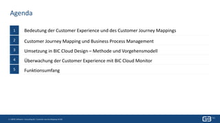 2 | Titel| 24. Mai 2019
2 | GBTEC Software + Consulting AG | Customer Journey Mapping mit BIC
Agenda
1 Bedeutung der Customer Experience und des Customer Journey Mappings
2 Customer Journey Mapping und Business Process Management
3 Umsetzung in BIC Cloud Design – Methode und Vorgehensmodell
4 Überwachung der Customer Experience mit BIC Cloud Monitor
5 Funktionsumfang
 