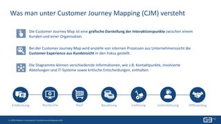 4 | Titel| 24. Mai 2019
4 | GBTEC Software + Consulting AG | Customer Journey Mapping mit BIC
Was man unter Customer Journey Mapping (CJM) versteht
Entdeckung Recherche Kauf Bezahlung Lieferung Unterstützung Offboarding
▪ Die Customer Journey Map ist eine grafische Darstellung der Interaktionspunkte zwischen einem
Kunden und einer Organisation.
▪ Bei der Customer Journey Map wird anstelle von internen Prozessen aus Unternehmenssicht die
Customer Experience aus Kundensicht in den Fokus gestellt.
▪ Die Diagramme können verschiedenste Informationen, wie z.B. Kontaktpunkte, involvierte
Abteilungen und IT-Systeme sowie kritische Entscheidungen, enthalten.
 